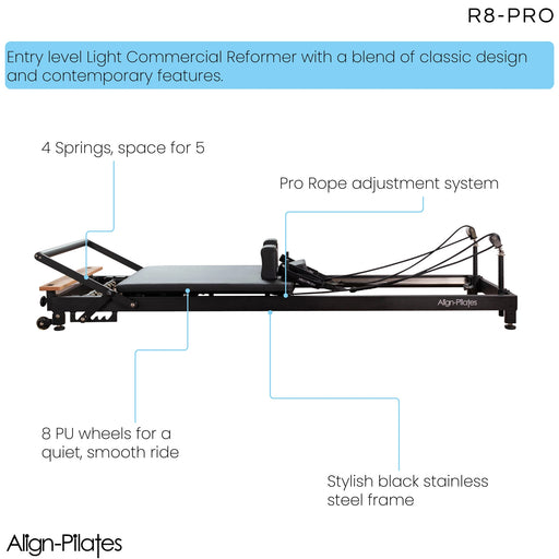 R8-Pro – Reformer de Pilates – Blanco